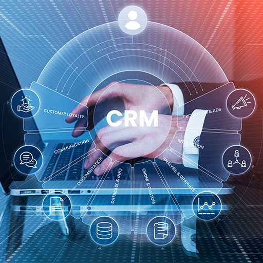 CRM